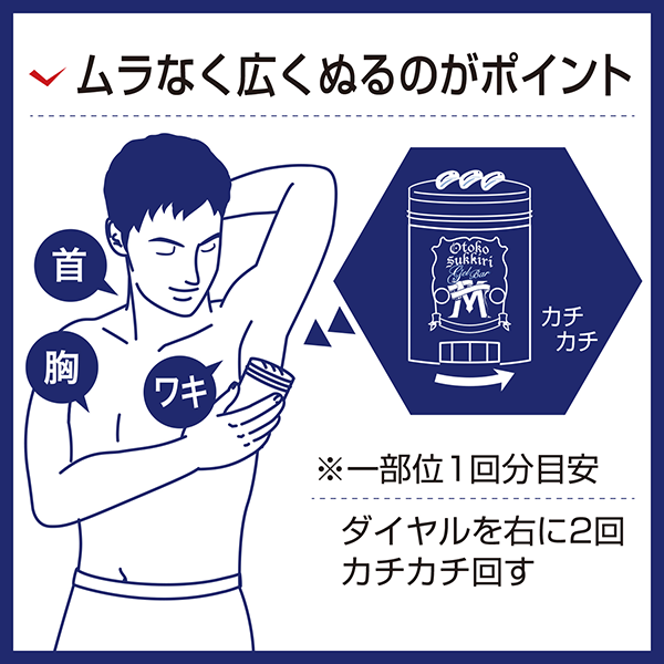 使い方のコツ