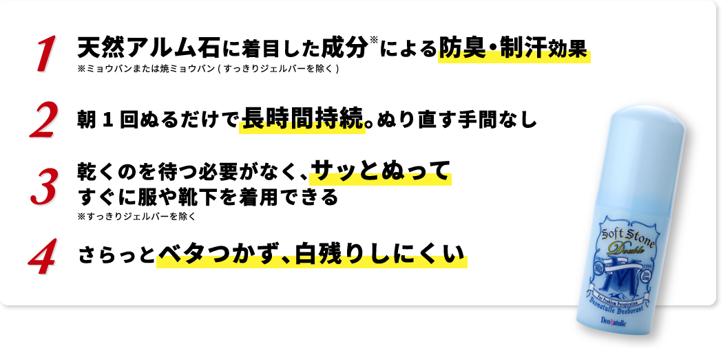 1.天然アルム石に着目した成分※による防臭・制汗効果※ミョウバンまたは焼ミョウバン(すっきりジェルバーを除く)2.朝1回ぬるだけで長時間持続。ぬり直す手間なし3.乾くのを待つ必要がなく、サッとぬってすぐに服や靴下を着用できる※すっきりジェルバーを除く4.さらっとベタつかず、白残りしにくい
