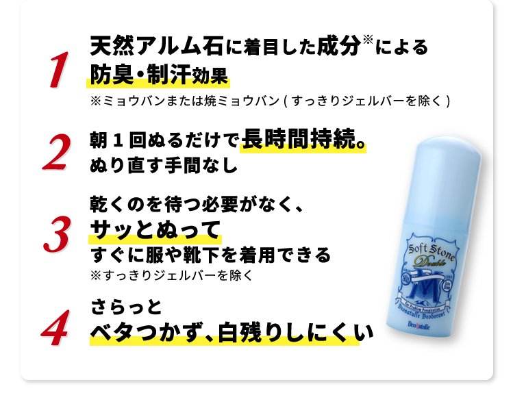 1.天然アルム石に着目した成分※による防臭・制汗効果※ミョウバンまたは焼ミョウバン(すっきりジェルバーを除く)2.朝1回ぬるだけで長時間持続。ぬり直す手間なし3.乾くのを待つ必要がなく、サッとぬってすぐに服や靴下を着用できる※すっきりジェルバーを除く4.さらっとベタつかず、白残りしにくい