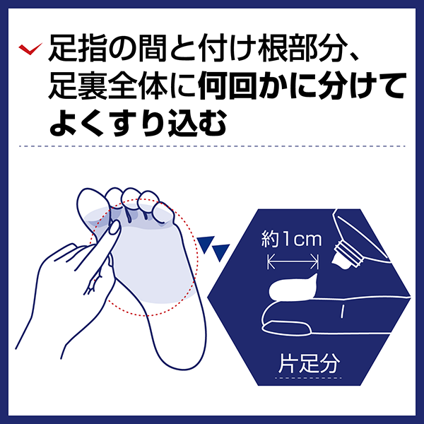 使い方のコツ