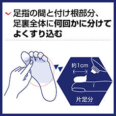 使い方のコツ