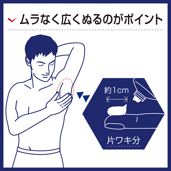 使い方のコツ