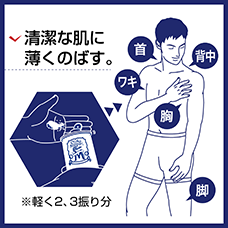 使い方のコツ
