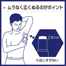 使い方のコツ